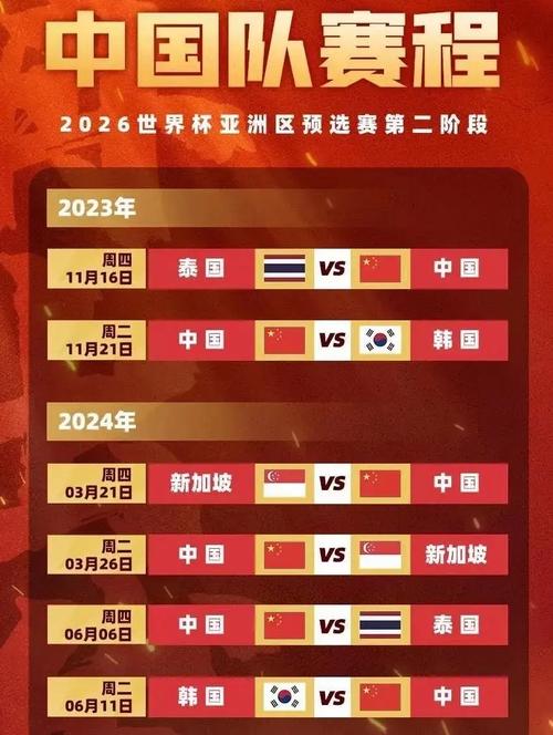 世预赛中国队赛程第一轮