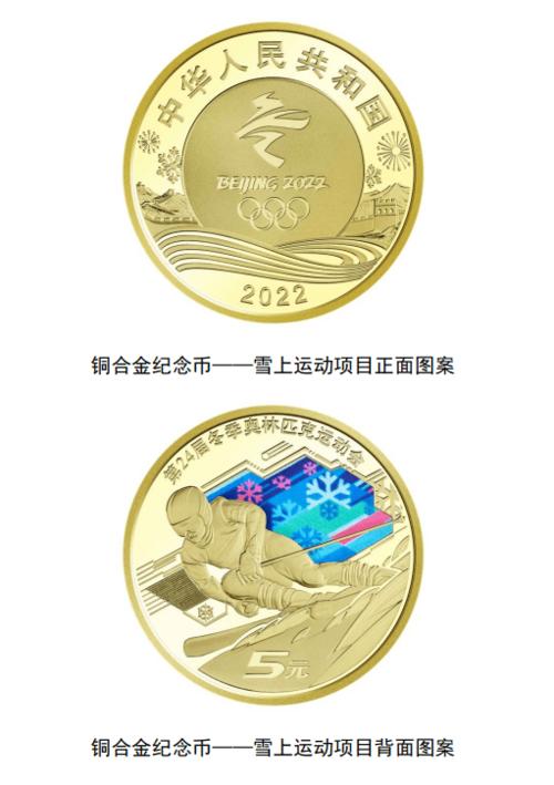 2022冬奥会纪念币